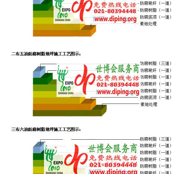 东至防腐树脂地坪(含玻纤布),防腐蚀地坪，环氧防腐玻纤布地坪产品图2