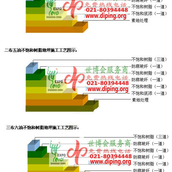 东至不饱和树脂地坪，不饱和树脂防腐地坪,防腐蚀地坪施工厂家产品图2